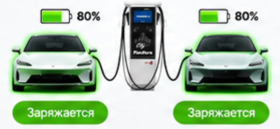 Оба автомобиля заряжены до 80%