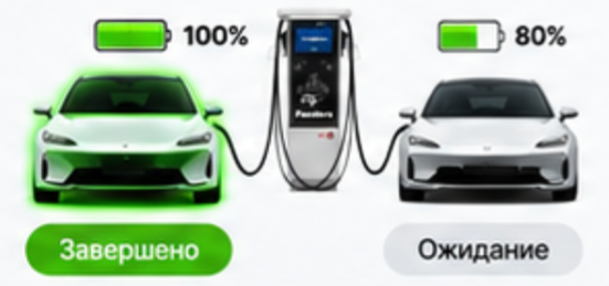 Первый автомобиль заряжен до 100%